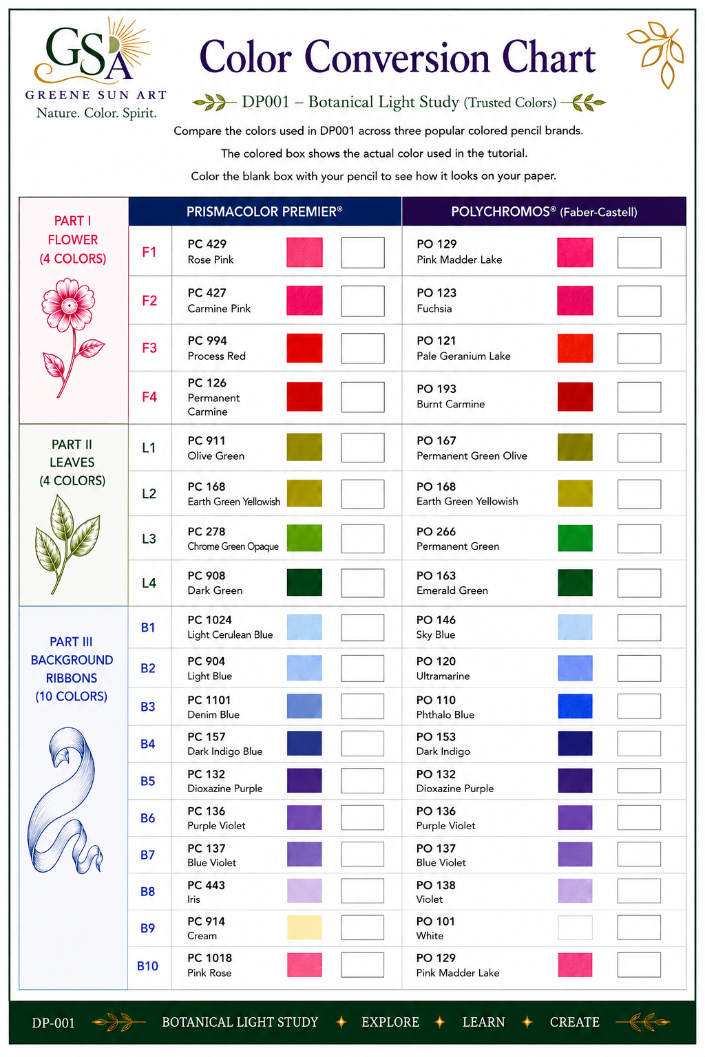 Botanical Light Study – Colored Pencil Guided Tutorial | Digital Download