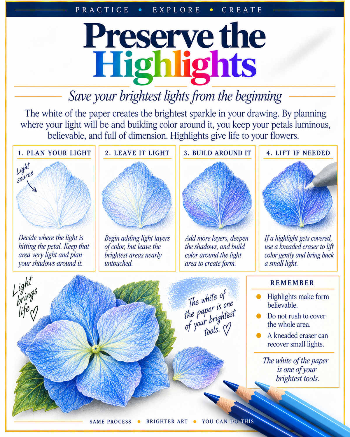 Colored Pencil Layering & Blending | Practice Guide for Beginners