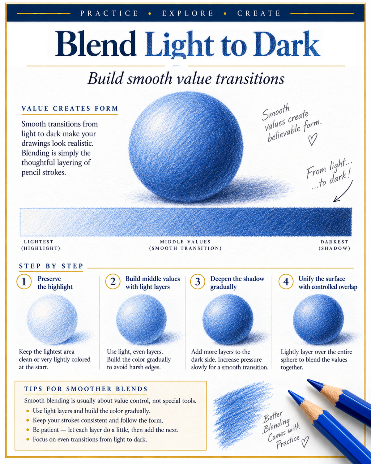 How to Blend Colored Pencils | Printable PDF Guide