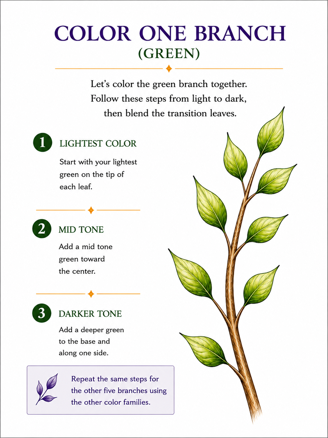 Harmony Tree - Polychromos Colored Pencil Tutorial