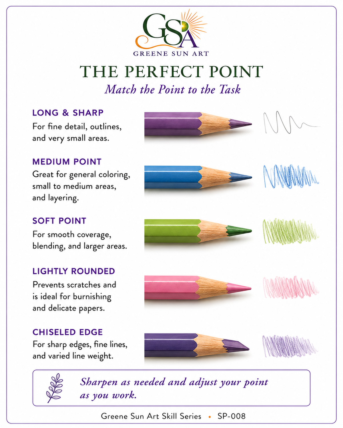 Pencil Sharpening - Colored Pencil Skill Series Guide