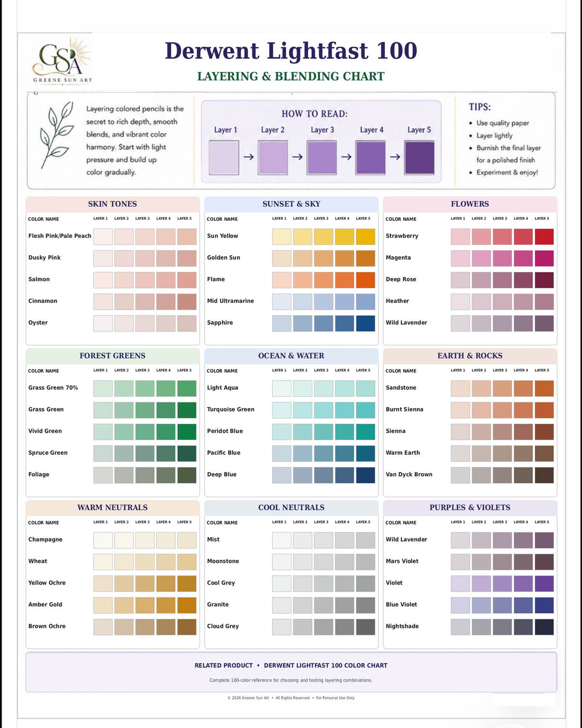 Derwent Lightfast 100 Color Chart + Layering & Blending Chart Set