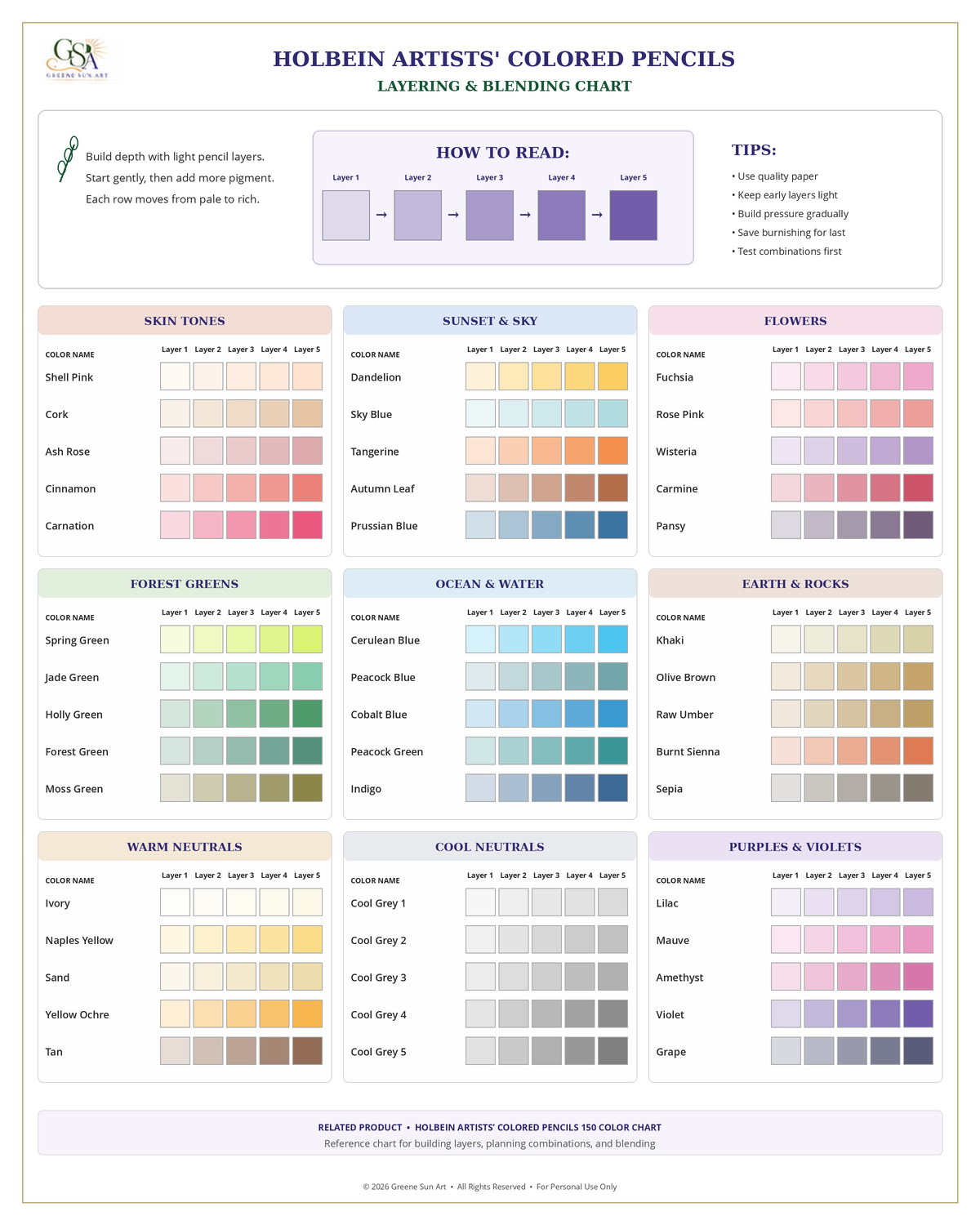 Holbein Artists 150 Color Chart + Layering & Blending Chart Set