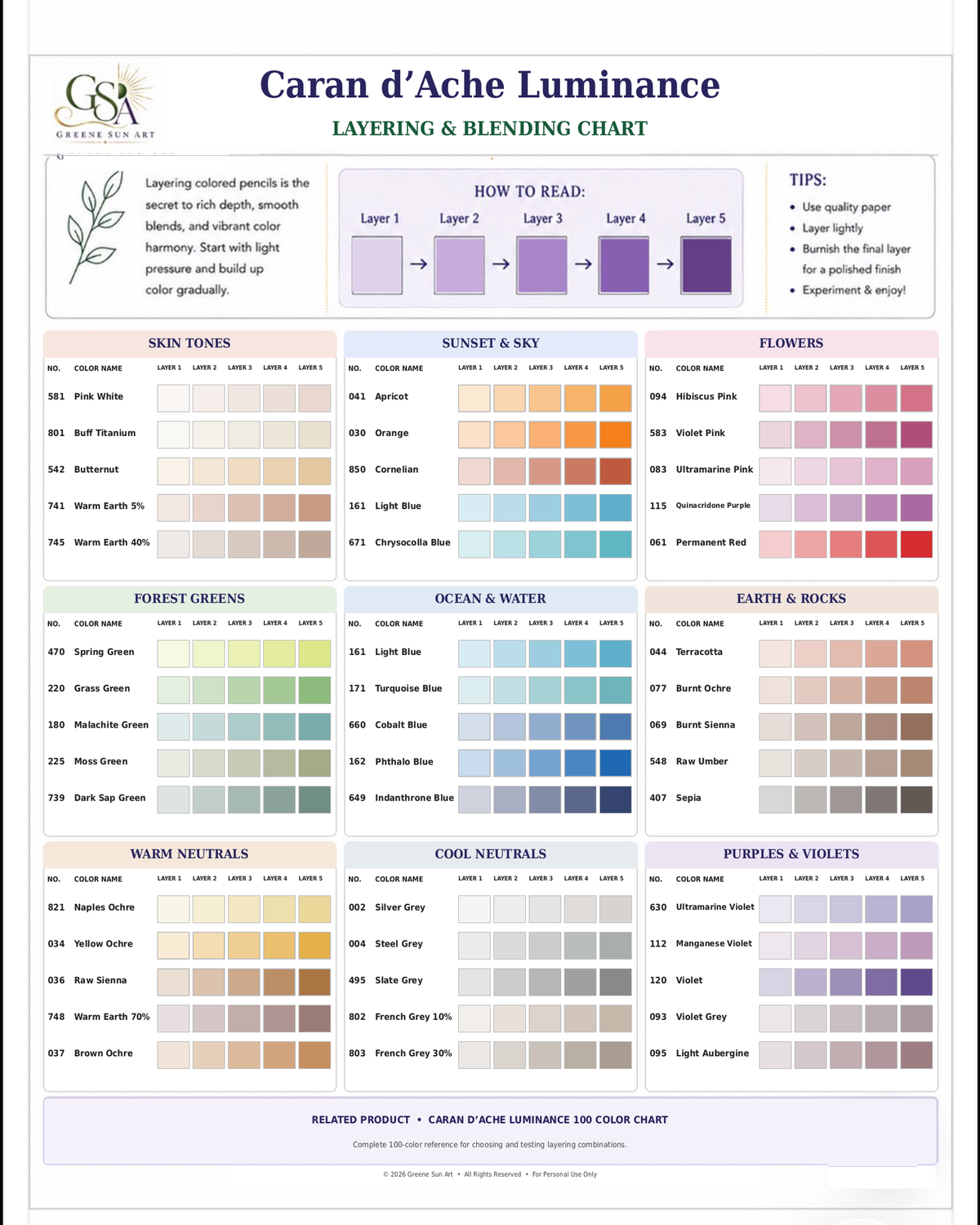 Caran d'Ache Luminance 100 Color Chart + Layering & Blending Chart Set