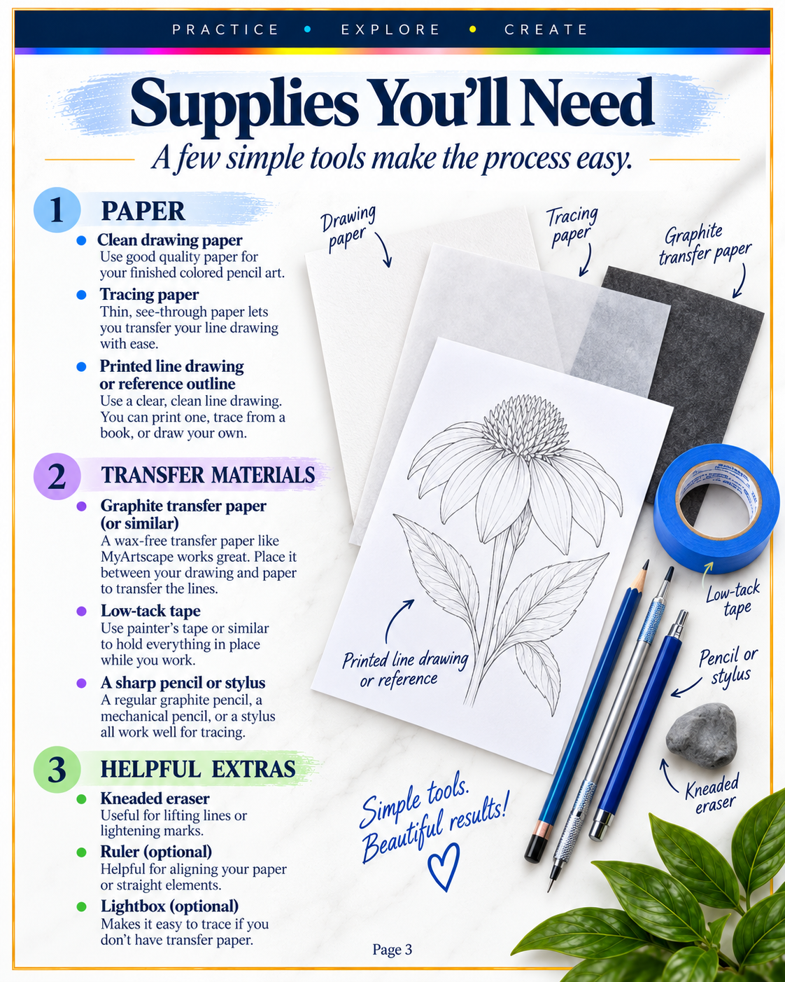 How to Transfer a Drawing | 4 Methods + Practice Page (PDF Download)